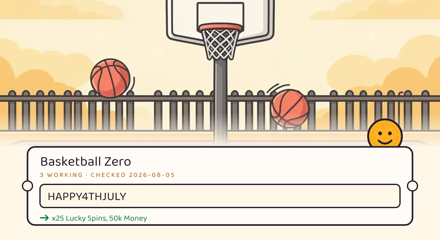 A Basketball Zero themed scene above a code card showing the working code IZURE and its reward: 10 Lucky Style Spins, 10 Lucky Zone Spins, checked September 14, 2026