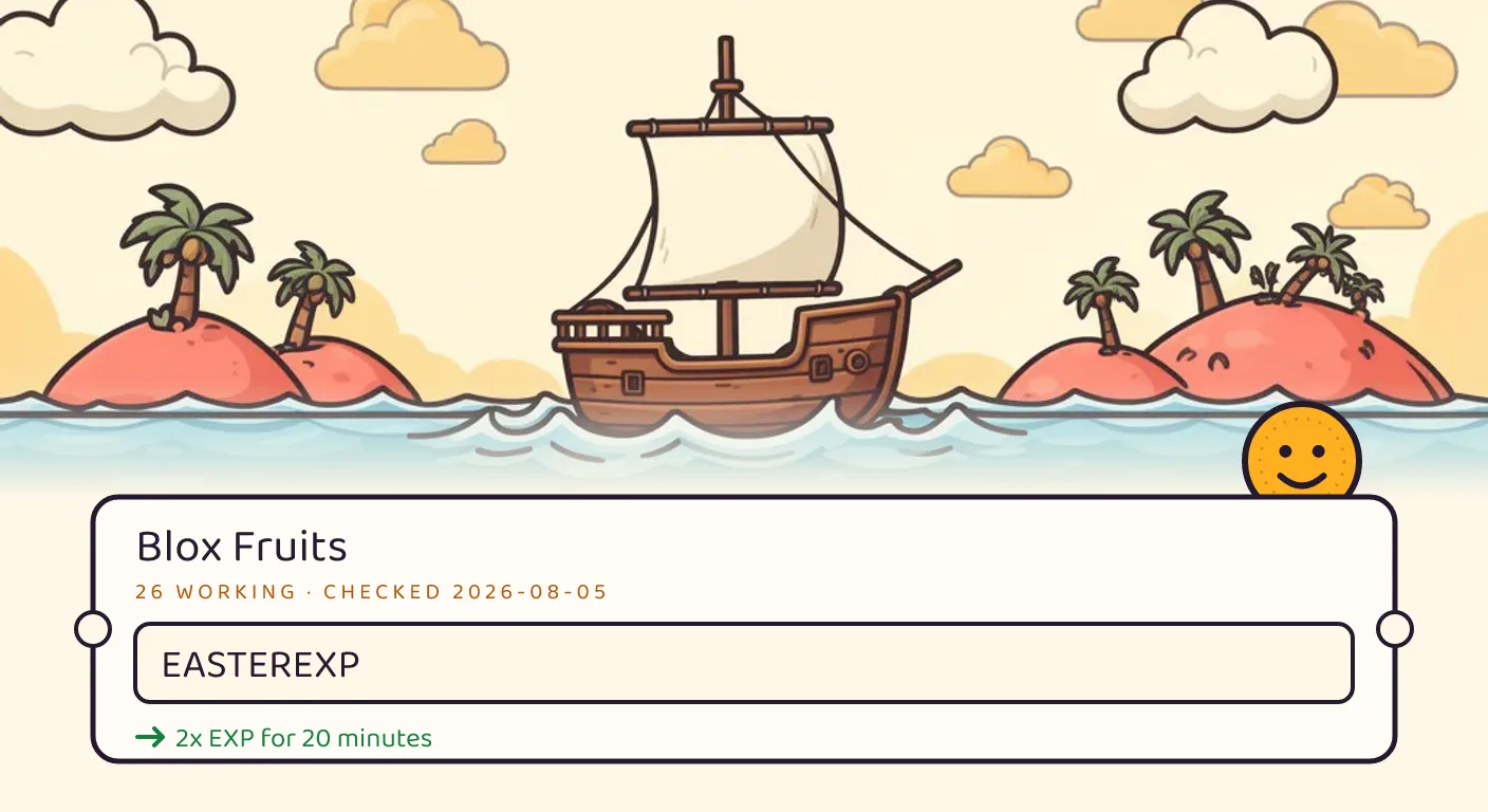 A Blox Fruits themed scene above a code card showing the working code EASTEREXP and its reward: 2x EXP for 20 minutes, checked September 14, 2026